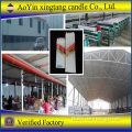 12g 18g 20g taper candle manufacture
